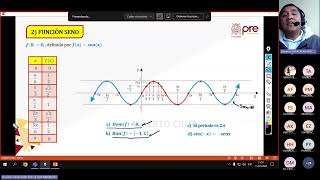 Trigonometría  Semana 15  Pre San Marcos Ciclo 2024I Nuevo Ciclo [upl. by Arua]