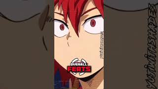 Eijiro Kirishima vs Denki Kaminari edit mha afccooleditcup [upl. by Tillo]