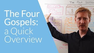 The Four Gospels a Quick Overview  Whiteboard Bible Study [upl. by Yriek]