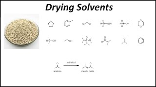 How to Best Dry Solvents [upl. by Jilly]