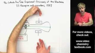 Discovery of the Electron Cathode Ray Tube Experiment [upl. by Esserac]