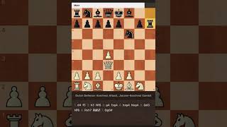 Dutch 🇳🇱 Korchnoi attack opening trap for beginner levelVibinJener Vibing2t [upl. by Nwahsed]