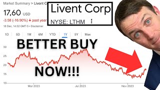 Livent Lithium Stock Analysis 2024 Allkem thus Arcadium Lithium [upl. by Marcia226]