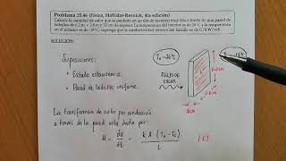 Problema resuelto de transferencia de calor por conducción [upl. by Aikal231]