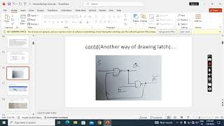 another way of drawing latchdigital electronicsVLSI [upl. by Taran]