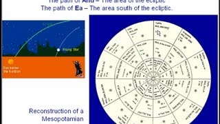 Bernadette Brady Visual Astrology Part 2 [upl. by Aubin746]