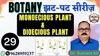 tgt biology  pgt biology  lt grade biology exam date Biology  Monoecious Plant amp Dioecious Plant [upl. by Hanny]