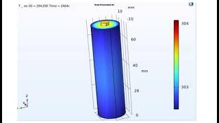 NCA111 ternary lithiumion battery 21700 18650 electrochemical thermal coupling model [upl. by Aicad]