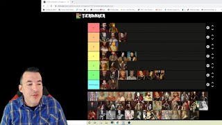 Historian Ranks EnglishBritish Monarchs from 1066 to Present [upl. by Alim293]