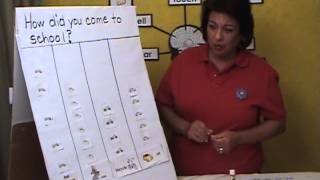 Preschool Math Graph  Safety Unit Activity 6 of 9 [upl. by Adlin]