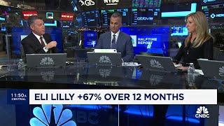 Bank of America names Eli Lilly a top pick [upl. by Assilak]