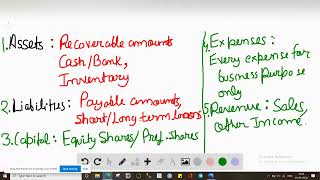 Which of the following pairs increase with credit entries A supplies and retained earnings B rent [upl. by Yenttihw]