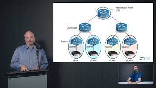 AV over IP DM NVXNAXNUX ProtocolIndependent Multicast PIM [upl. by Eastman]