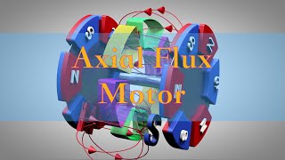 Axial flux motor [upl. by Dalli]