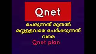 Qnet ബിസിനസ്‌ നാം ചേരുന്നത് മുതൽ ബിസിനസ് പുരോഗമിക്കുന്നത് വരെ  Qnet business plan malayalam scam [upl. by Sinnylg]