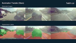 GenSim1 AIbased simulation for autonomous driving development by Helmai [upl. by Tamera50]