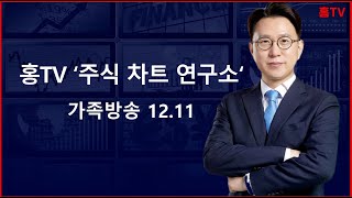 10년만에 기회가 온다12월증시 대응전략 amp 유망주공개 [upl. by Salvay353]