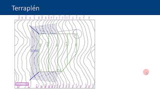 Sistema de planos acotados procedimiento de cálculo de movimientos de tierras en explanaci   UPV [upl. by Mathew269]