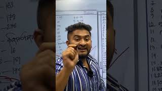 Physics 🥲 hulkenstein anasvai admissions qna reelsvideoシ [upl. by Winshell128]