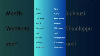 Finnish words finnishlanguage finland suomi finnish [upl. by Newell]