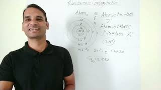 Electronic Configuration class 3 by Rk sir [upl. by Merle]