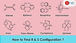 How to Find R amp S Configuration  🔎🕵  P amp M Configuration  Chirality  Stereo Chemistry [upl. by Dloreg]