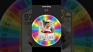 I Respun GULER FC 25 at TURKEY fifa gaming football spinner [upl. by Betthezul32]