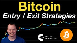 Bitcoin EntryExit Strategies [upl. by Townshend]