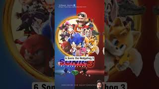 Top 10 Animated movies 2024 movie disney pixar top10 animatedmovies [upl. by Peppi]