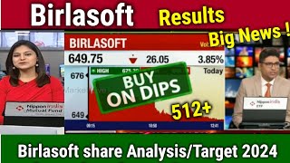 Birlasoft share latest newsresultbirlasoft share analysisbirlasoft share newsbirlasoft target [upl. by Alvira]