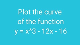 Plot the curve of the function y  x3  12x  16 [upl. by Cia]