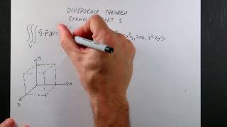 Divergence Theorem Example Calculating Both Sides part 1 [upl. by Annav]