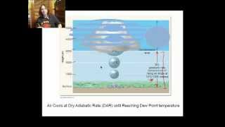 Ch04K Wet Adiabatic Rate [upl. by Eelloh513]