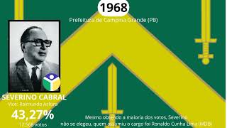 RARIDADE Jingle de Severino Cabral para as eleições de Campina Grande PB em 1968 [upl. by Matejka]