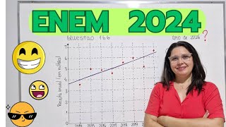 ENEM 2024  MATEMÁTICA  LEITURA DE GRÁFICO [upl. by Searcy754]