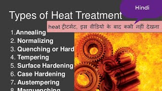 Heat Treatment Processहिन्दी Annealing Normalizing Hardening TamperingCase hardening [upl. by Kayne]