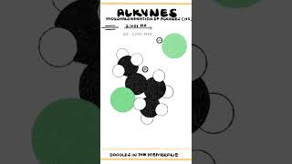 Hydrohalogenation HX Reaction of Alkynes  Organic Chemistry Reaction Animation [upl. by Kcitrap]