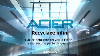 Jansen Recyclage infini [upl. by Eeniffar624]