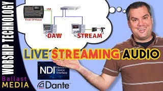 Live Streaming Audio  Route a DAW using NDI or Dante [upl. by Hairaza]