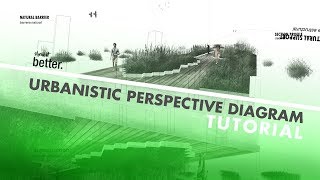 New York High Line Diagram Timelapse [upl. by Olin]