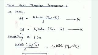 Laminar film condensation on a vertical plate Nusselts Theory Part3 by Prof Manish Nayak [upl. by Reld]