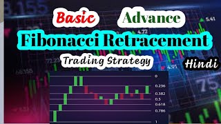 Fibonacci Trading Strategy Hindi [upl. by Ecirtemed]