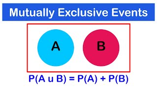 Probability of Mutually Exclusive Events with solved Examples  SHS 2 CORE ELECTIVE MATH [upl. by Akinnej776]