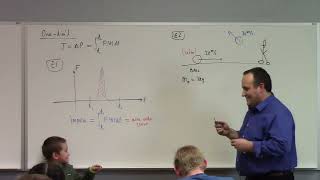 Physics impulse collisions elastic vsinelastic 1D derivation ben shoots 3824 [upl. by Fredella934]