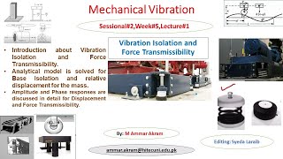 Vibration Isolation and Force Transmissibility Introduction and Analytical Modelling Week11L1 [upl. by Yanad]