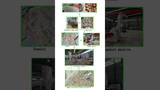 Wood carbonization production line [upl. by Holmen]