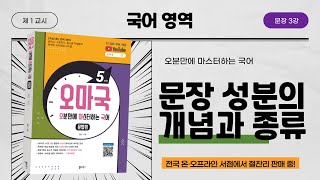 오마국국어문법문장 3강 문장의 성분1  문장 성분의 개념과 종류 [upl. by Dicks]