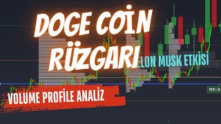 Neden Doge Coin Alıyorum Dogede Hedefim En az 5X Volume Profile Ne Diyor [upl. by Salahcin]