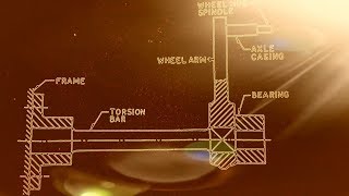 TORSION BAR SUSPENSION SYSTEM EXPLAINED In Hindi [upl. by Anohr]