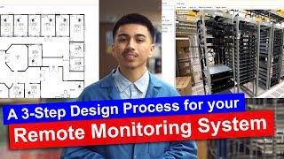 Remote Monitoring System Design A 3Step Process [upl. by Aaberg]